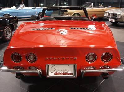 Corvette C3 Stingray Cabrio