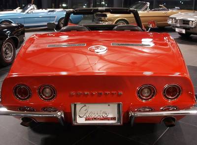 Corvette C3 Stingray Cabrio